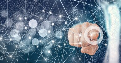 Digital Transformation is inevitable