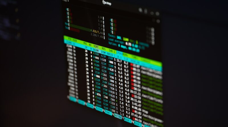 GNU Linux System Monitoring | htop command | SWAC.blog