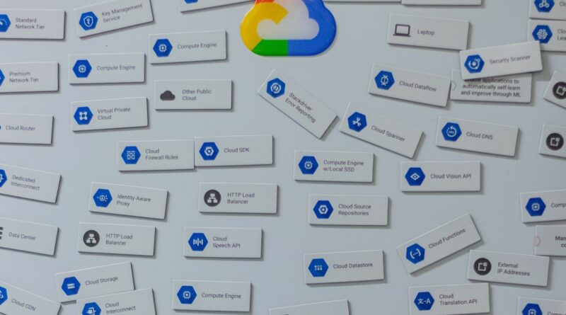 GCP | Google Cloud Platform