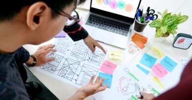 System Design | Software Architecture