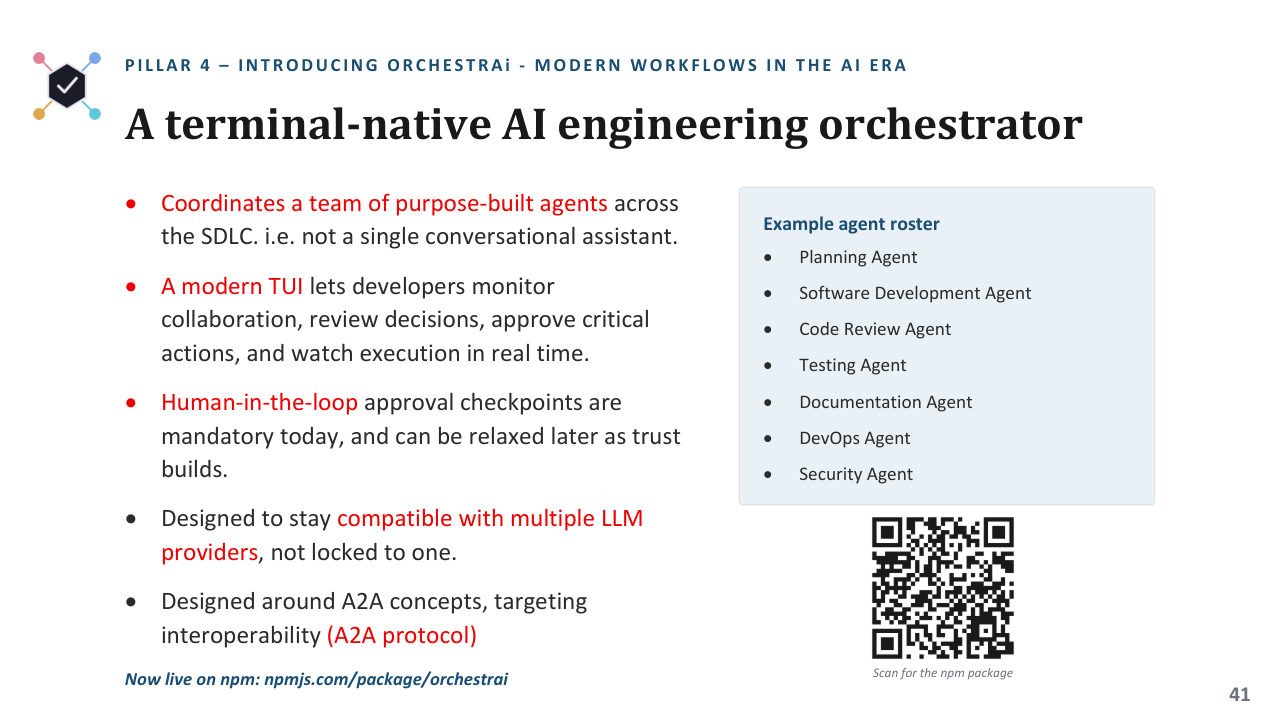OrchestrAI, a terminal-native AI engineering orchestrator coordinating specialized agents with human approval