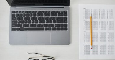 AWS Services for Developers. DVA-C02 & DVA-C03